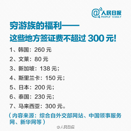 穷游旅游 出国免签