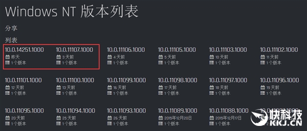Win10升级版本跨度大引猜测:全新的开始? Win10升级版本跨度大引猜测:全新的开始?